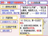 第三单元辽宋夏金多民族政权的并立与元朝的统一第11课辽宋夏金元的经济社会与文化课件（部编版必修中外历史纲要上）