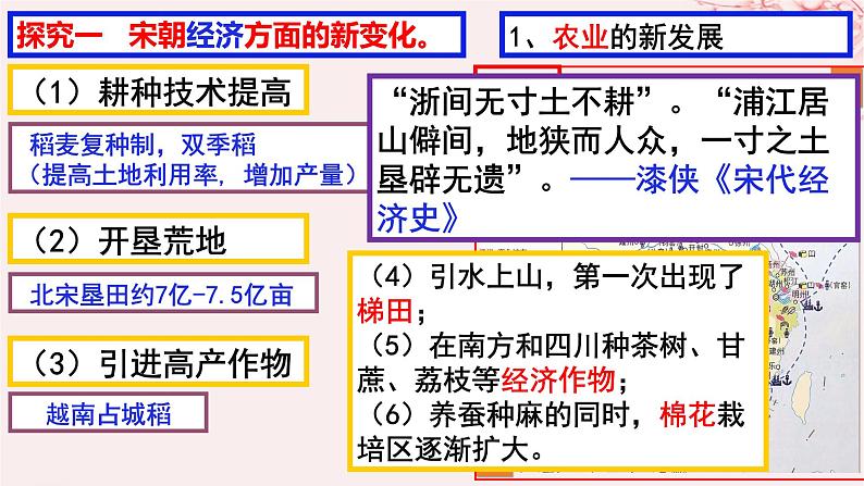 第三单元辽宋夏金多民族政权的并立与元朝的统一第11课辽宋夏金元的经济社会与文化课件（部编版必修中外历史纲要上）第4页