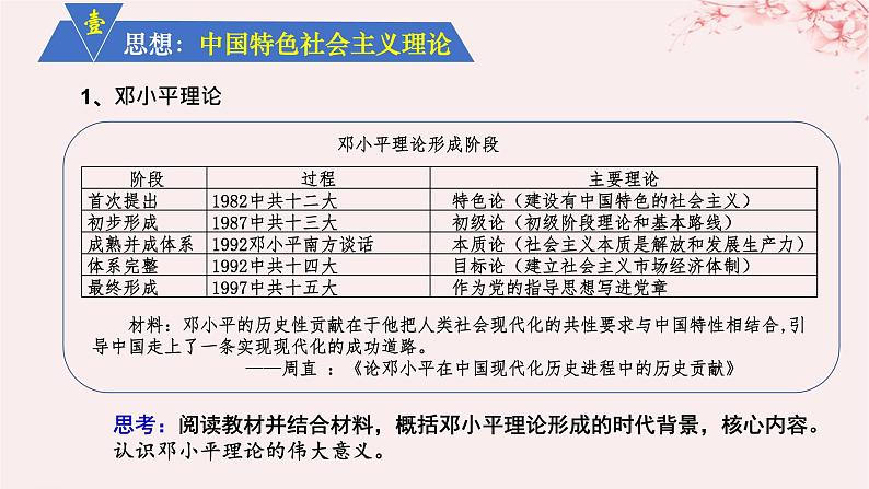 第十单元改革开放和社会主义现代化建设新时期第29课改革开放以来的巨大成就课件（部编版必修中外历史纲要上）第3页