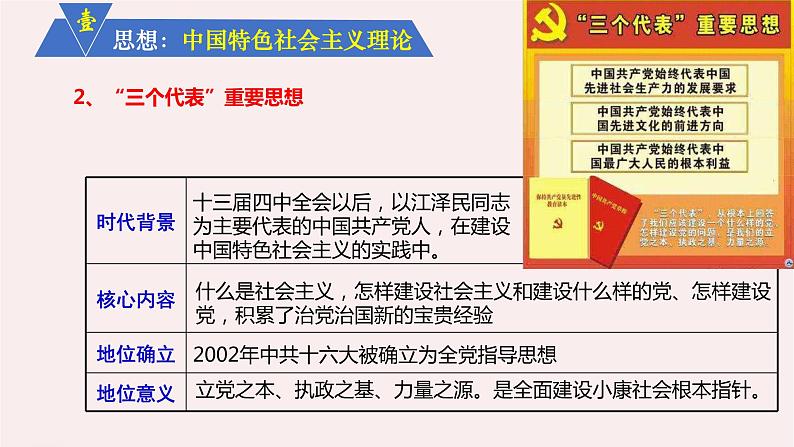 第十单元改革开放和社会主义现代化建设新时期第29课改革开放以来的巨大成就课件（部编版必修中外历史纲要上）第5页