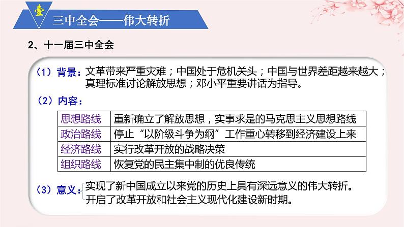 第十单元改革开放和社会主义现代化建设新时期第28课中国特色社会主义道路的开辟与发展课件（部编版必修中外历史纲要上）第4页