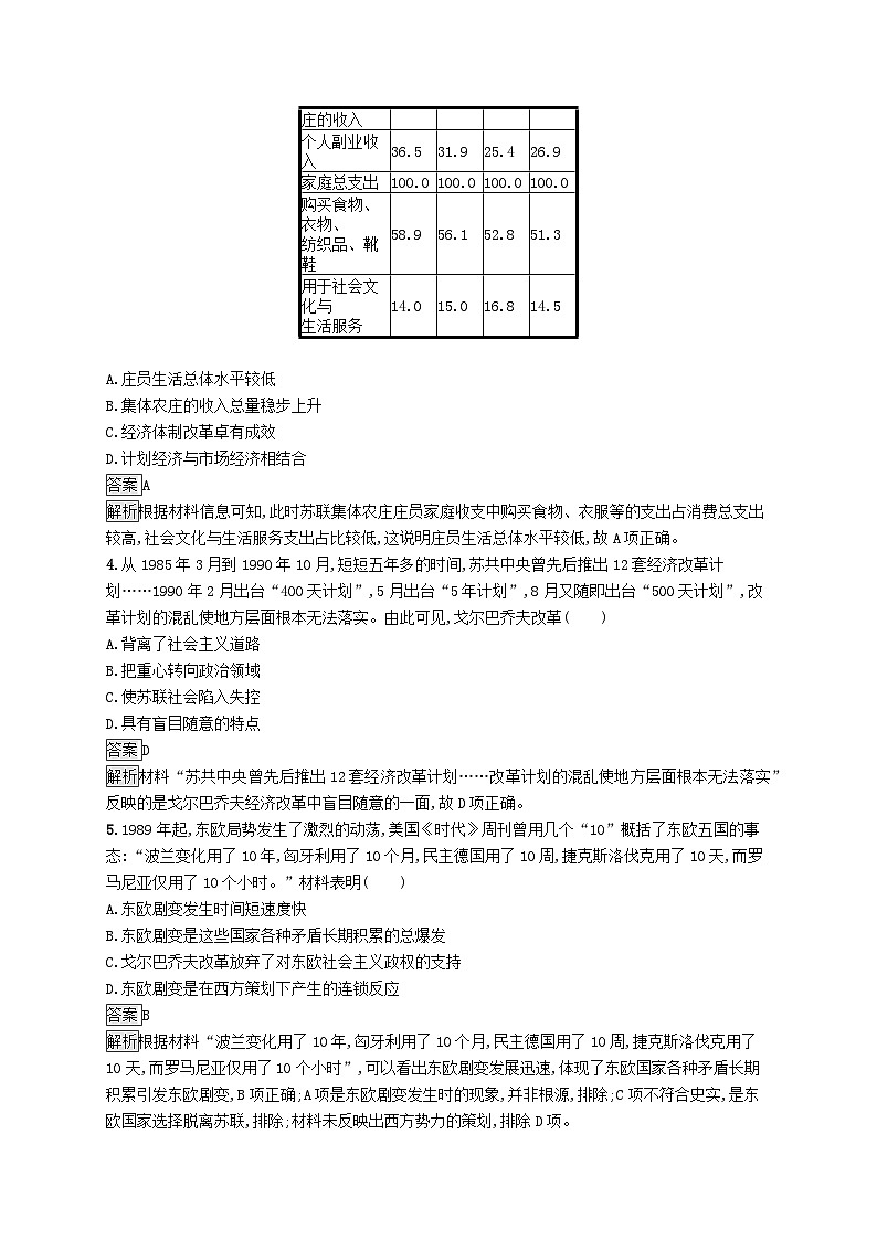 第八单元20世纪下半叶世界的新变化第20课社会主义国家的发展与变化习题（部编版必修中外历史纲要下）第2页