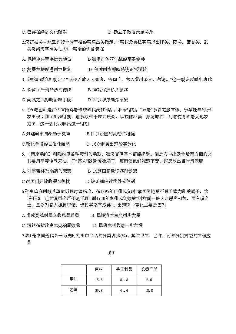 2024届山东省济南市高三下学期3月模拟考试（一模）历史试题第2页