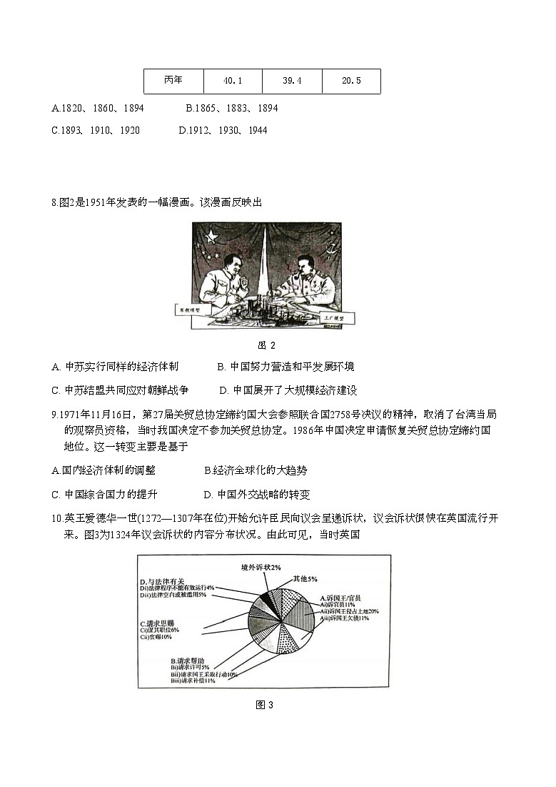 2024届山东省济南市高三下学期3月模拟考试（一模）历史试题第3页