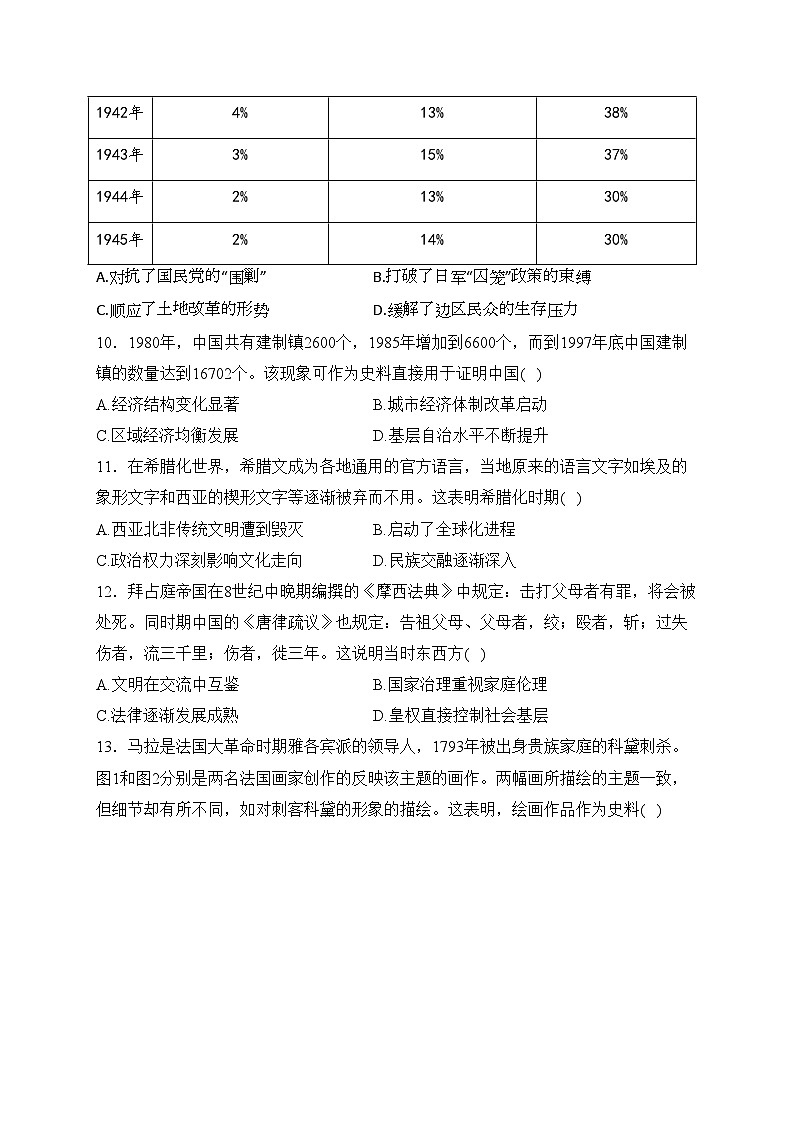 广东省普通高中2024届高三下学期学业水平选择模拟测试（一）历史试卷(含答案)03