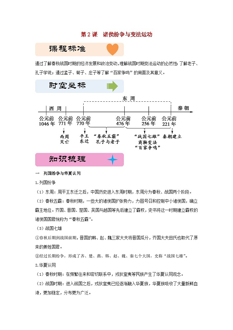 第一单元从中华文明起源到秦汉统一多民族封建国家的建立与巩固第2课诸侯纷争与变法运动教学设计（部编版必修中外历史纲要上）第1页