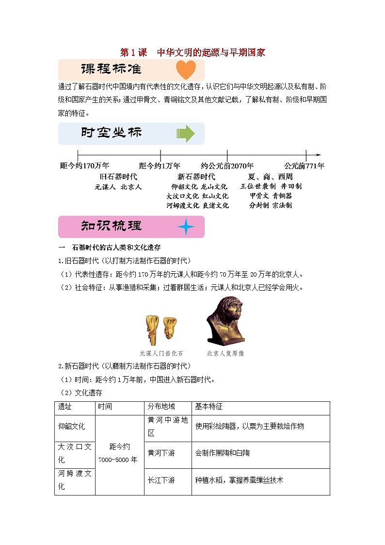 第一单元从中华文明起源到秦汉统一多民族封建国家的建立与巩固第1课中华文明的起源与早期国家教学设计（部编版必修中外历史纲要上）第1页