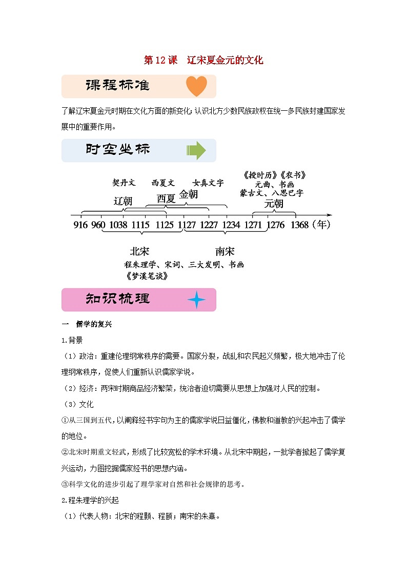 第三单元辽宋夏金多民族政权的并立与元朝的统一第12课辽宋夏金元的文化教学设计（部编版必修中外历史纲要上）第1页