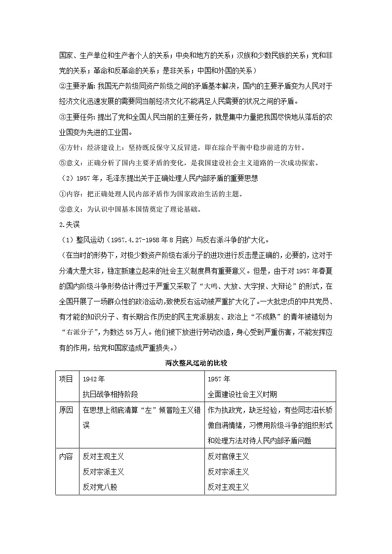 第九单元中华人民共和国成立和社会主义革命与建设第27课社会主义建设在探索中曲折发展教学设计（部编版必修中外历史纲要上）02