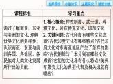 选择性必修3课件第5课南亚、东亚与美洲的文化课件