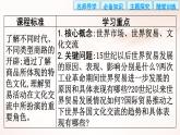 选择性必修3课件第10课近代以来的世界贸易与文化交流的扩展课件