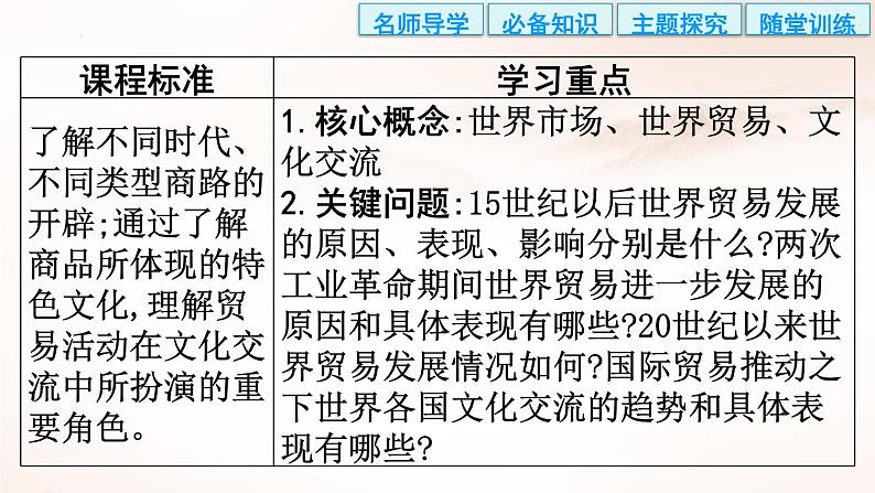 选择性必修3课件第10课近代以来的世界贸易与文化交流的扩展课件第3页
