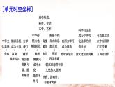 选择性必修3课件第1课中华优秀传统文化的内涵与特点课件