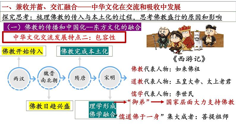 第2课中华文化的世界意义课件06