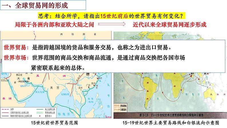 第10课近代以来的世界贸易与文化交流的扩展课件03