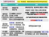 第10课近代以来的世界贸易与文化交流的扩展课件