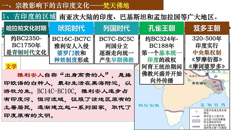 第5课南亚、东亚与美洲的文化课件03