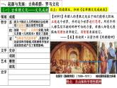 第4课欧洲文化的形成课件