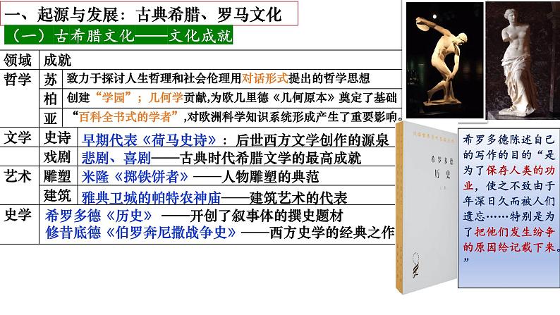 第4课欧洲文化的形成课件07