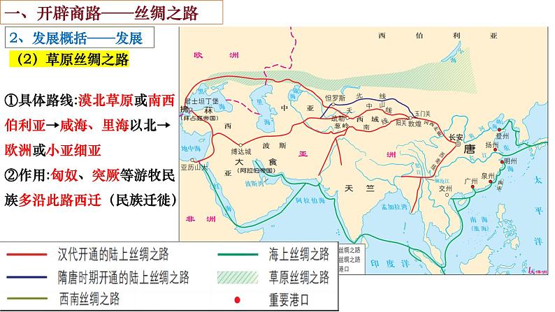 第9课古代的商路、贸易与文化交流课件08