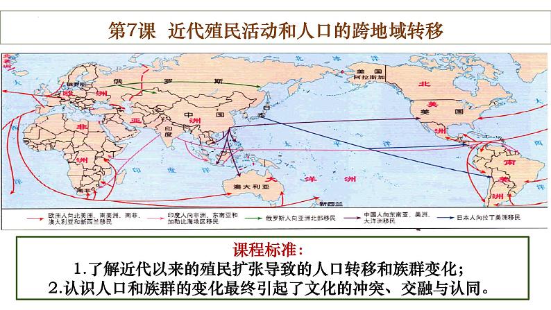 第7课近代殖民活动和人口的跨地域转移课件02