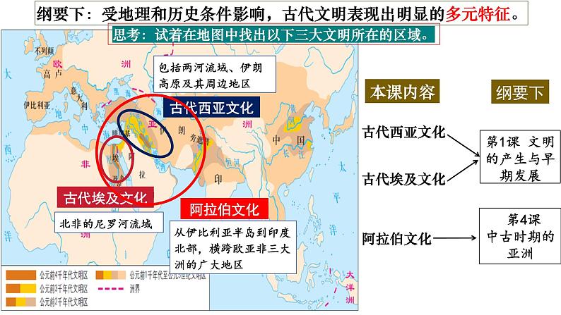 第3课古代西亚、非洲文化课件01
