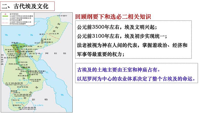 第3课古代西亚、非洲文化课件08
