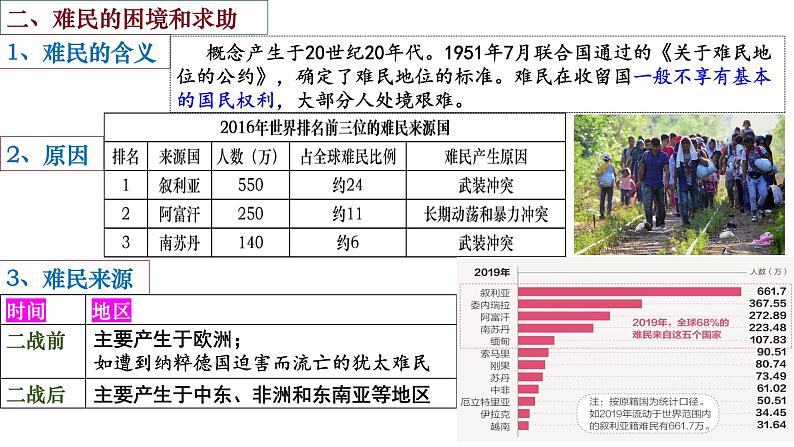 第8课现代社会的移民和多元文化课件08