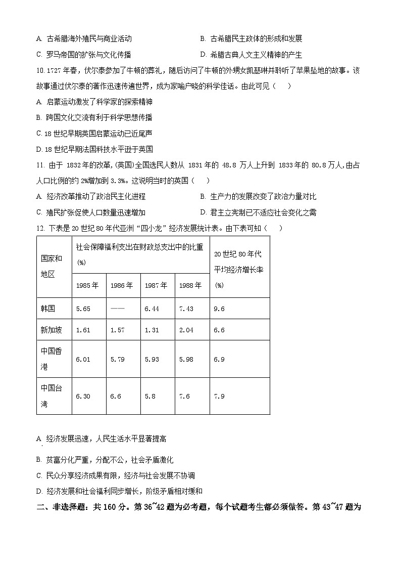 精品解析：2024届宁夏吴忠市高三下学期高考模拟联考试卷（一）文科综合试题-高中历史（原卷版）第3页