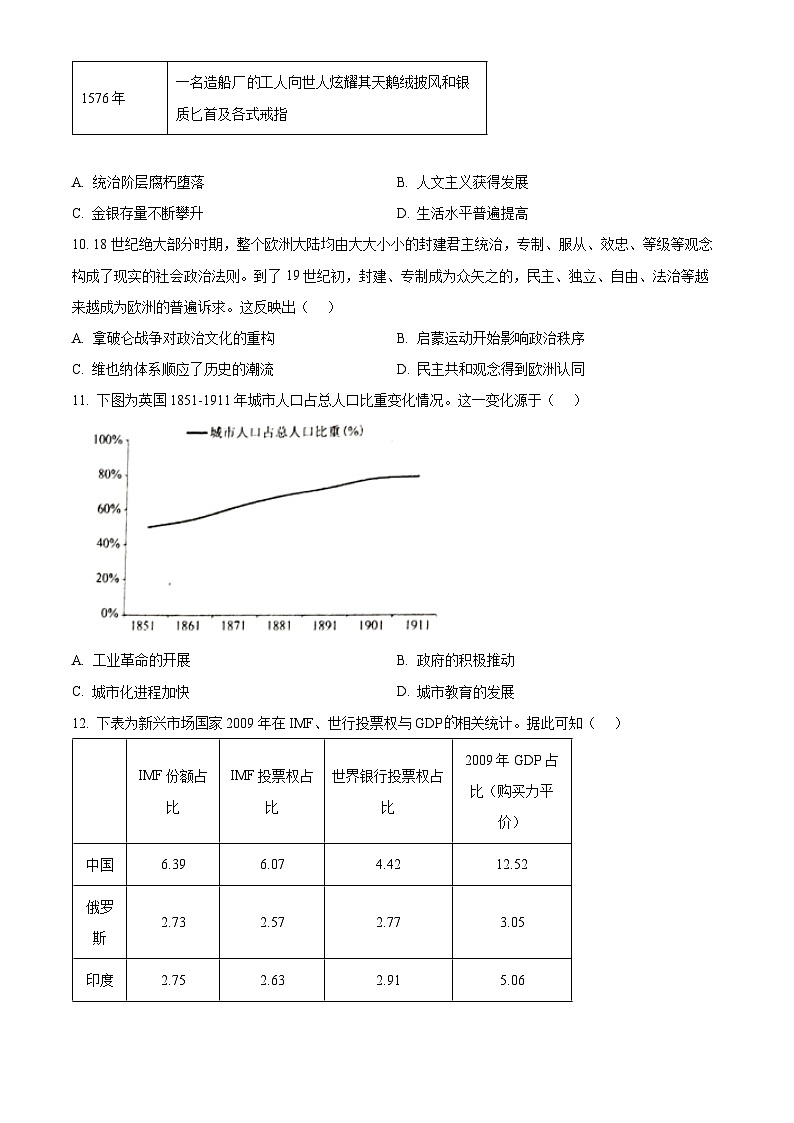 精品解析：西藏自治区拉萨市第三高级中学2024届高三下学期第一次月考历史试题（原卷版）第3页