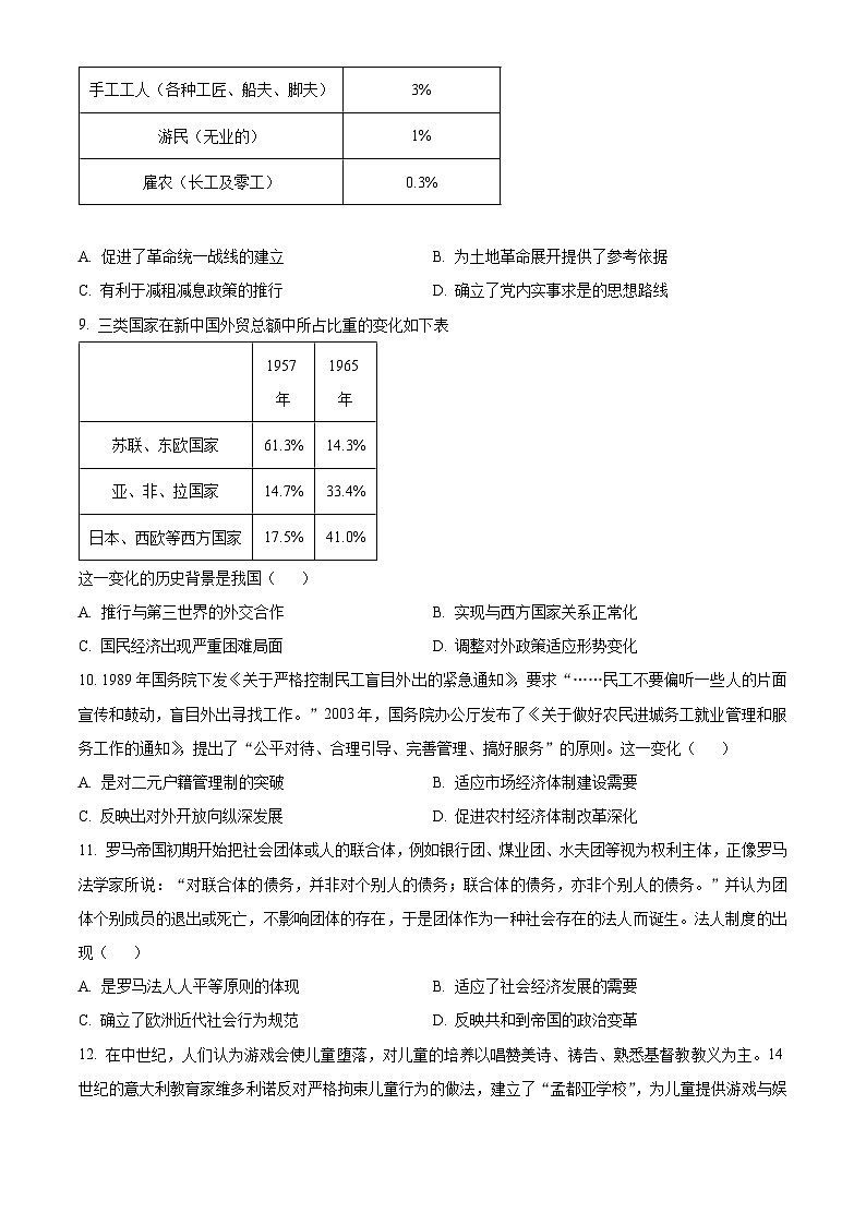  重庆市南开中学2023-2024学年高三下学期3月月考历史试题 Word版无答案第3页