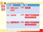 高中历史统编版选择性必修1第3课中国近代至当代政治制度的演变课件