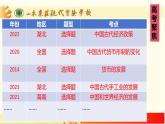 高中历史统编版选择性必修1第15课货币的使用与世界货币体系的形成课件
