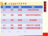 高中历史统编版选择性必修1第15课货币的使用与世界货币体系的形成课件
