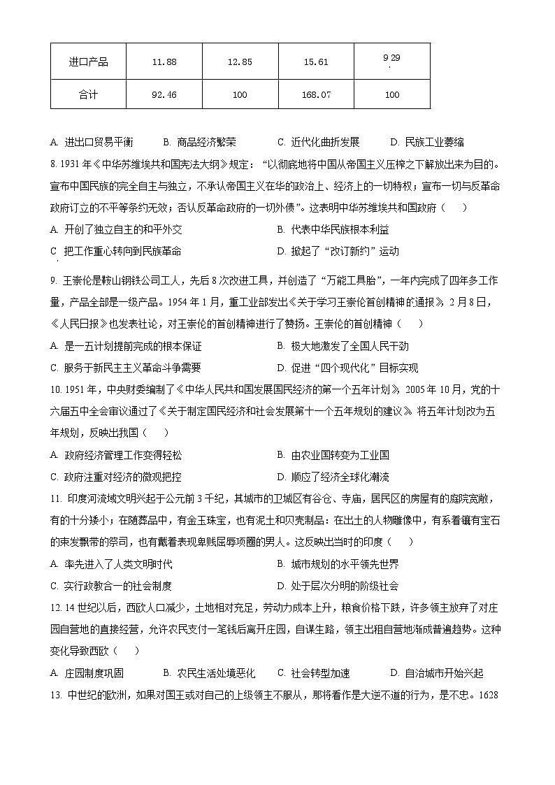 2024邵阳高三下学期二模试题历史含解析第3页