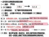 高中历史统编版选择性必修1第9课近代西方的法治与教化课件