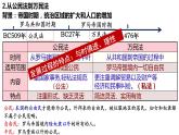 高中历史统编版选择性必修1第9课近代西方的法治与教化课件