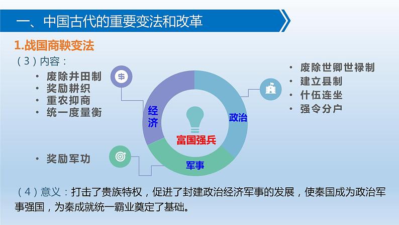 高中历史统编版选择性必修1第3课中国近代至当代政治制度的演变课件05