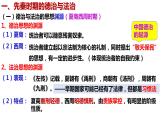 高中历史统编版选择性必修1第8课中国古代的法治与教化课件1