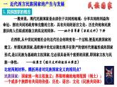高中历史统编版选择性必修1第12课近代西方民族国家与国际法的发展课件1