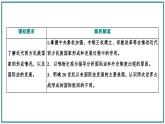 高中历史统编版选择性必修1第12课近代西方民族国家与国际法的发展课件2