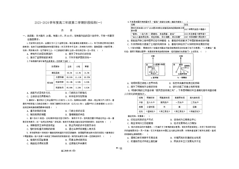 江苏省海安高级中学2023-2024学年高二下学期第一次月考历史试题第1页