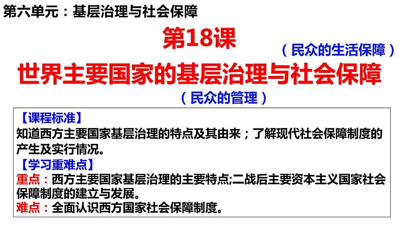 高中历史统编版选择性必修1第18课世界主要国家的基层治理与社会保障课件202