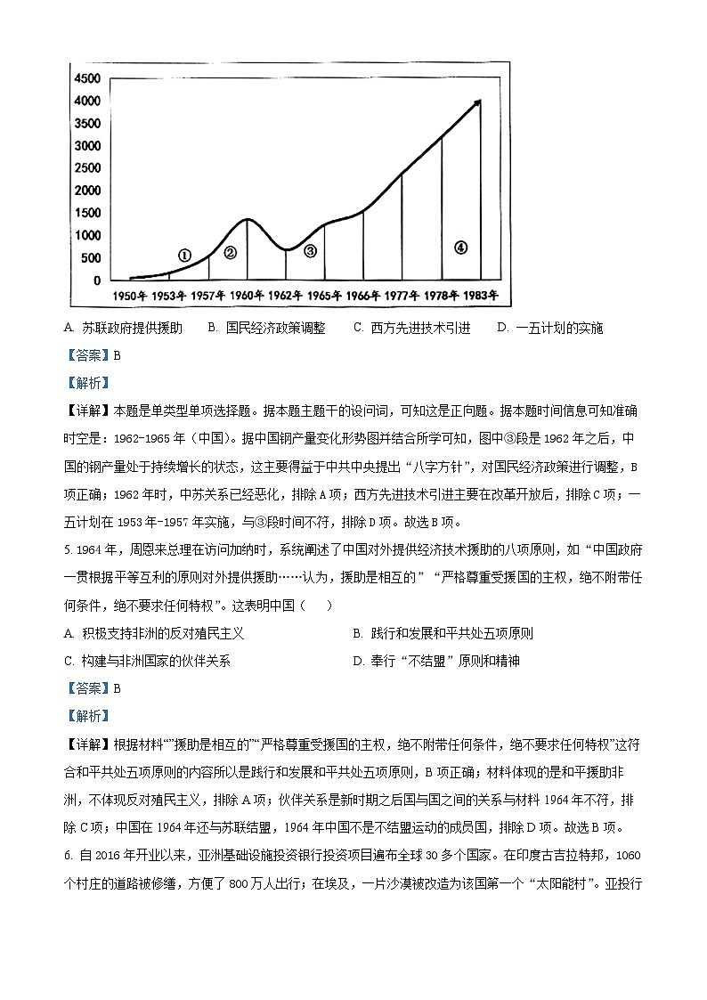 2024届天津市河西区高三下学期总复习质量调查（一模）历史试卷（原卷版+解析版）03