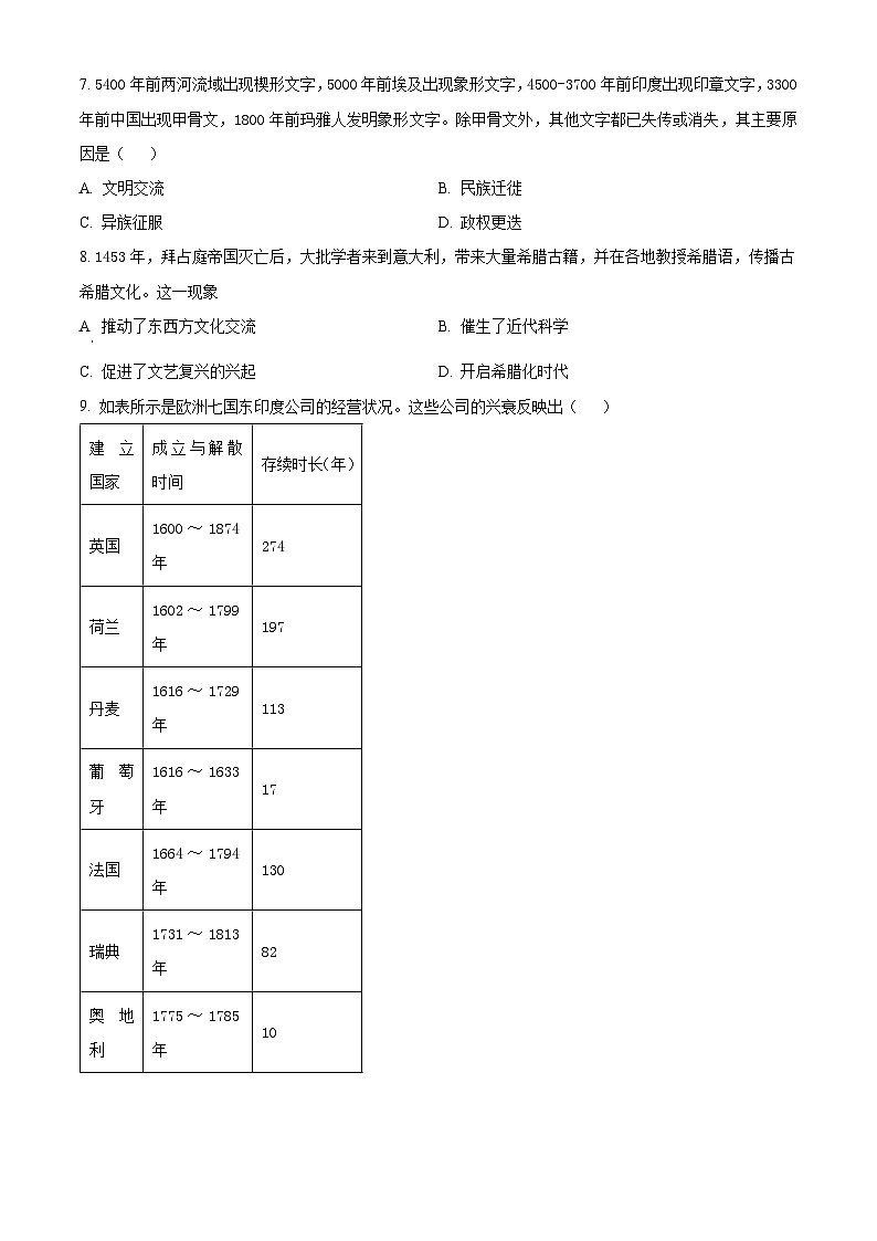 2024届天津市河西区高三下学期总复习质量调查（一模）历史试卷（原卷版+解析版）03