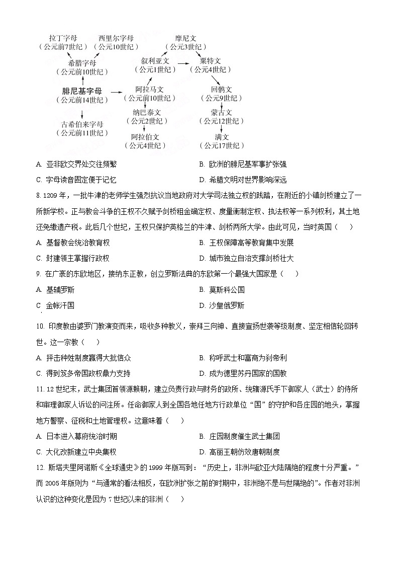 精品解析：湖南省多校2023-2024学年高一下学期3月大联考历史试题（原卷版）第3页