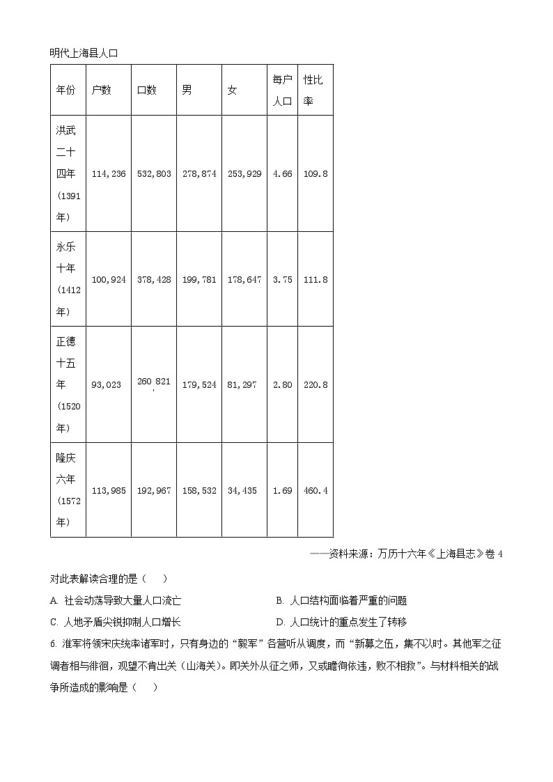 2024届明日之星高考历史精英模拟卷 【福建版】（原卷版）第2页