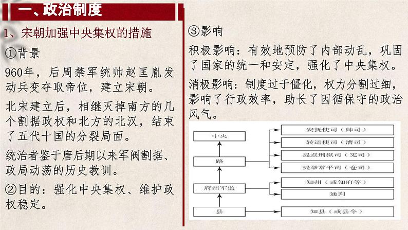 大二轮：专题四：辽宋夏金元政权的并立和元朝的统一-2024年高考历史大二轮通史整合课件05