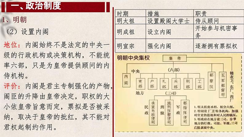 大二轮：专题五：辉煌与迟滞——明清中国版图的奠定与面临的挑战 -2024年高考历史大二轮通史整合课件07