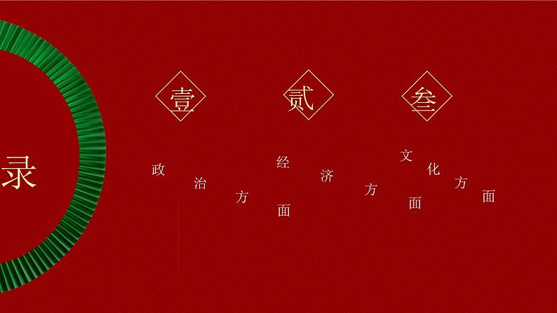 大二轮：专题十一：多元分散——古代文明的产生与发展和中古时期的世界-2024届高考统编版历史大二轮通史整合课件与训练第2页